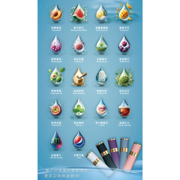 SWAG煙彈 通配Relx主機一代 買五盒送皮革主機 顯示特惠