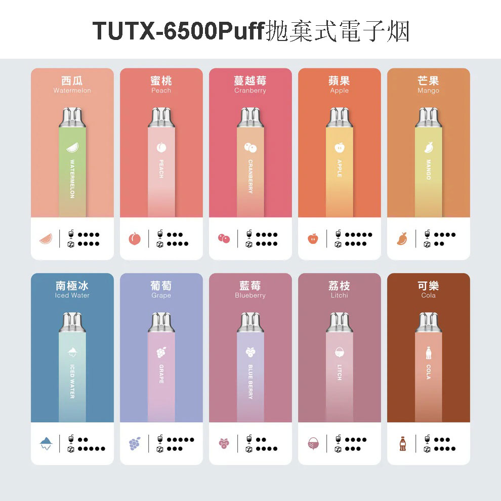 Tutx-6500puff-抛棄式電子烟